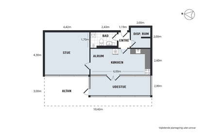 Visual presentation of the listing