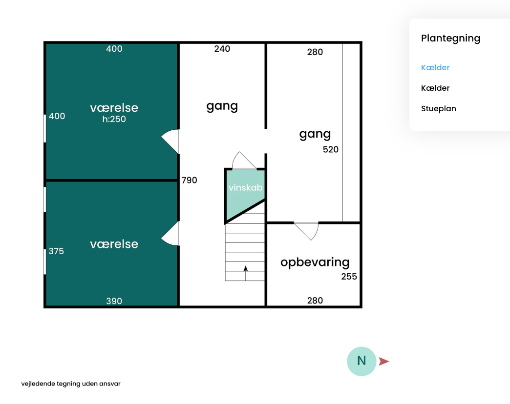 Visual presentation of the listing