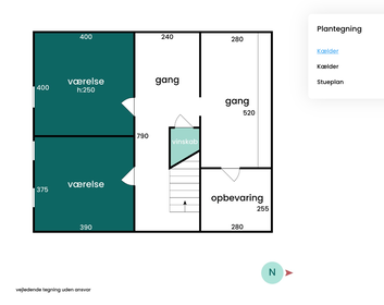 Visual presentation of the listing