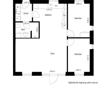 Visual presentation of the listing