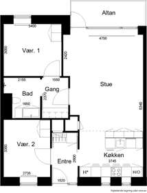 Visual presentation of the listing