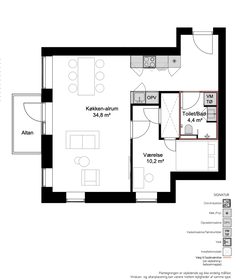 Visual presentation of the listing