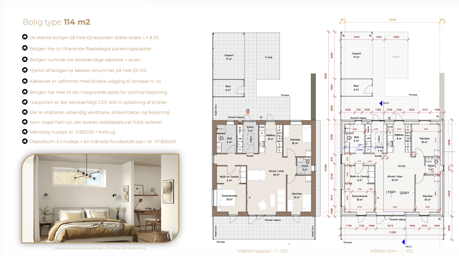 Visual presentation of the listing