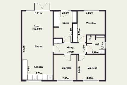 Visual presentation of the listing