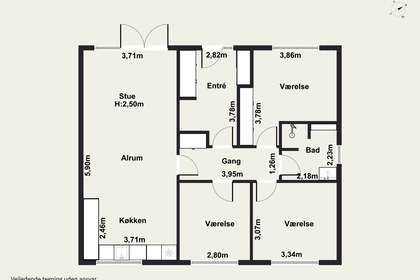 Visual presentation of the listing