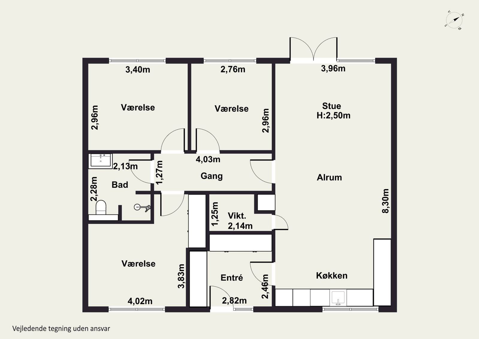 Visual presentation of the listing