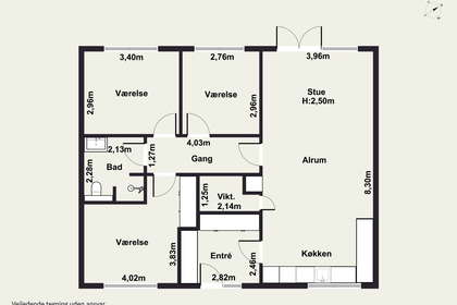 Visual presentation of the listing