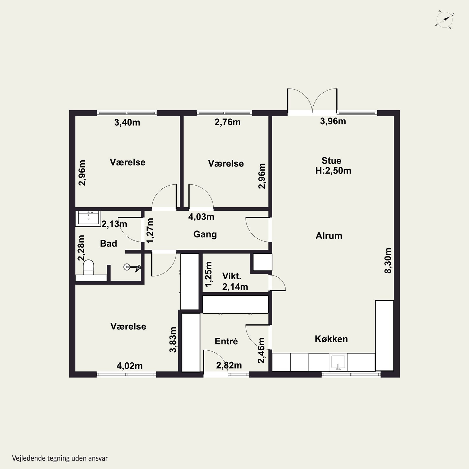 Visual presentation of the listing