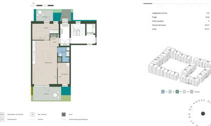 Visual presentation of the listing