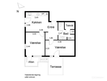 Visual presentation of the listing