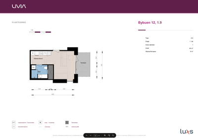 Visual presentation of the listing