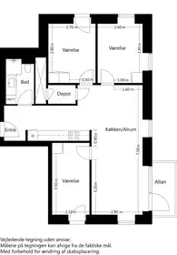 Visual presentation of the listing
