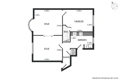 Visual presentation of the listing