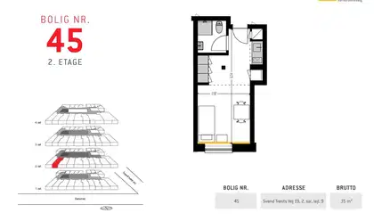 Visual presentation of the listing