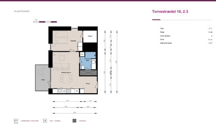 Visual presentation of the listing