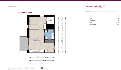 Visual presentation of the listing