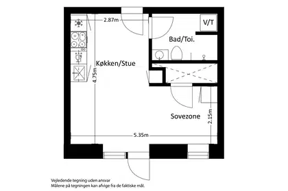 Visual presentation of the listing
