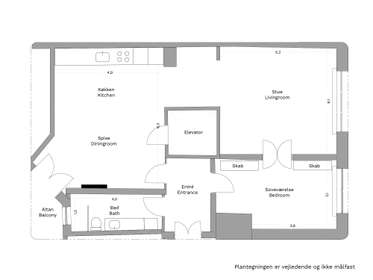 Visual presentation of the listing