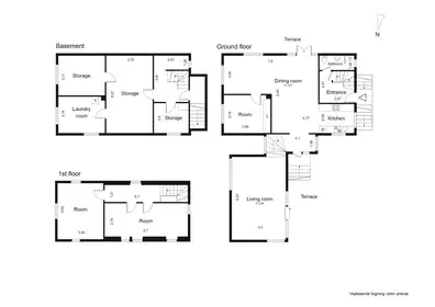 Visual presentation of the listing
