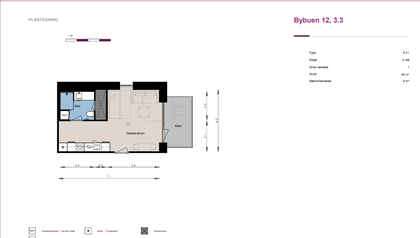 Visual presentation of the listing