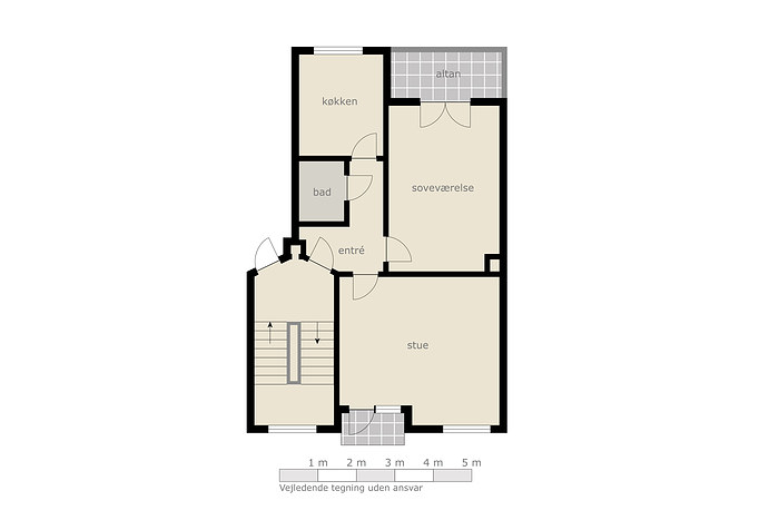 Visual presentation of the listing