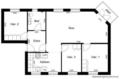 Visual presentation of the listing