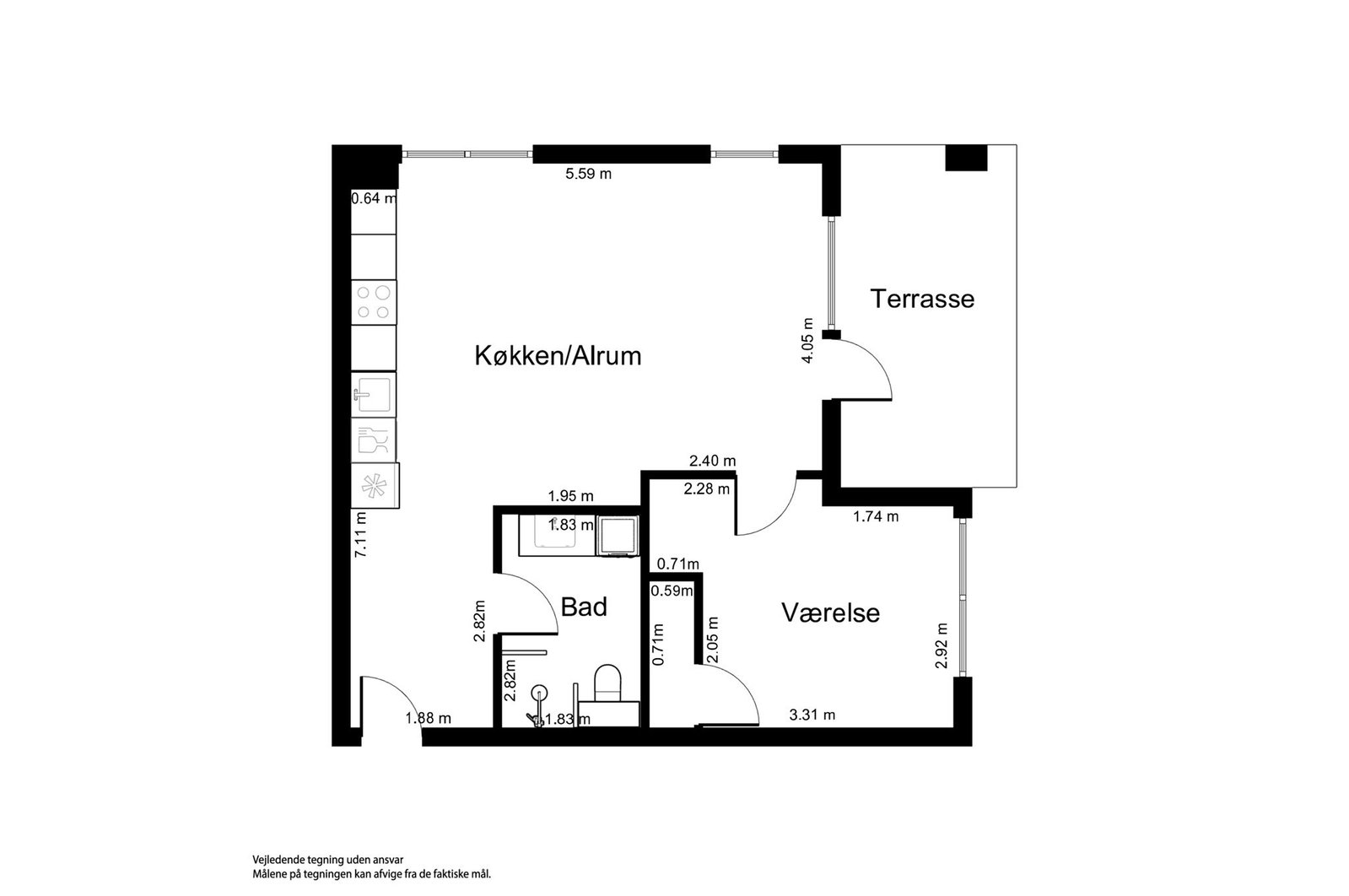 Visual presentation of the listing