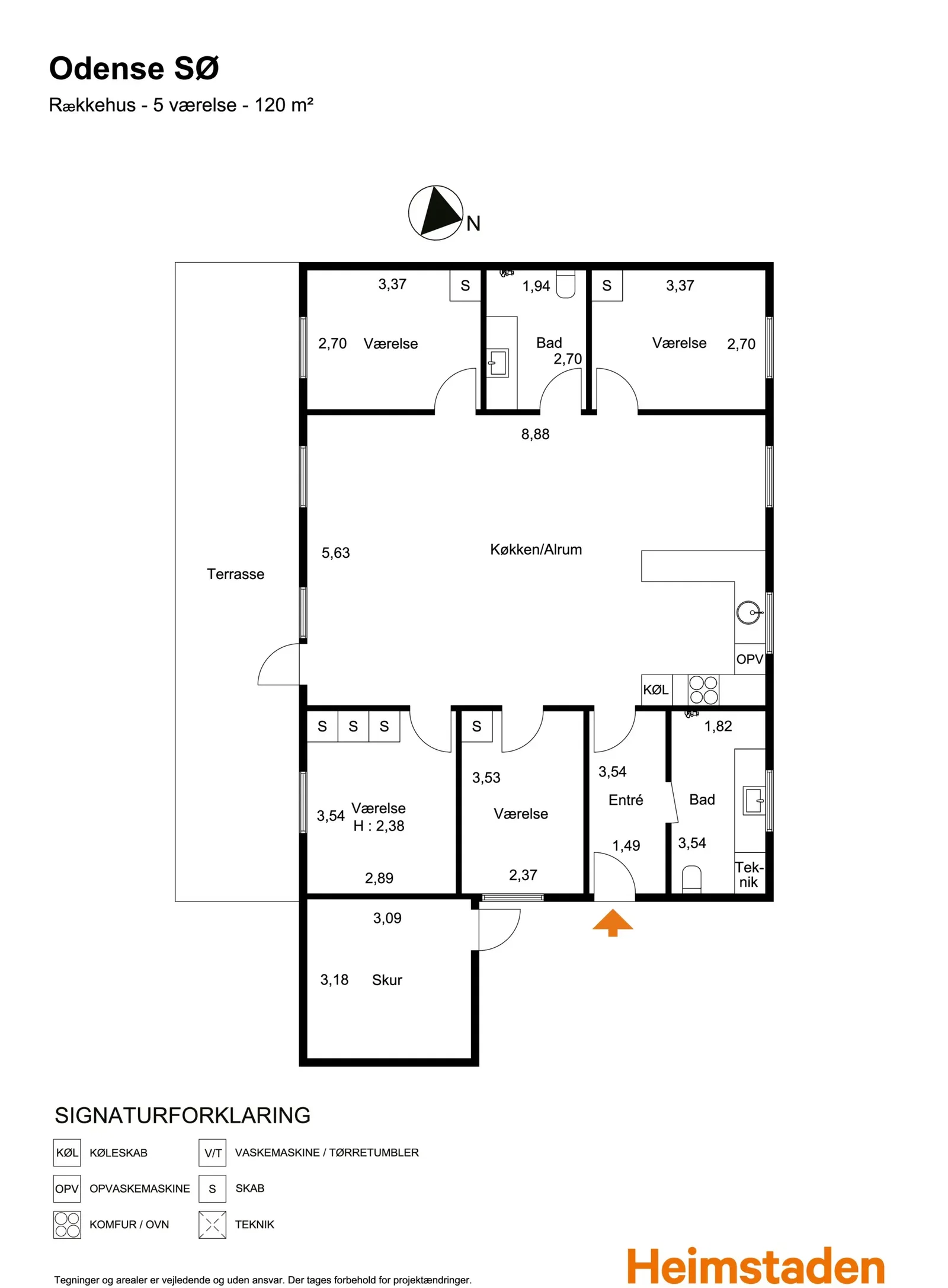 Visual presentation of the listing