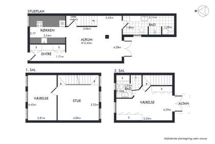 Visual presentation of the listing