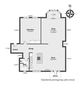 Visual presentation of the listing