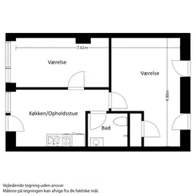 Visual presentation of the listing