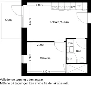 Visual presentation of the listing