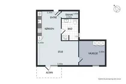 Visual presentation of the listing