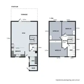 Visual presentation of the listing
