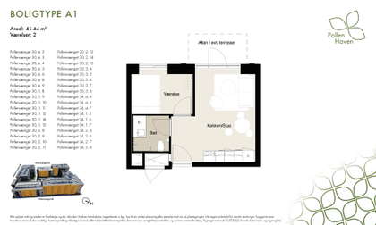 Visual presentation of the listing