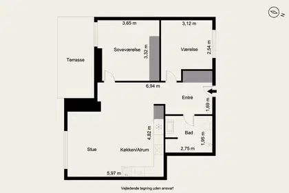Visual presentation of the listing
