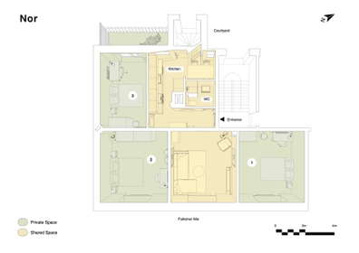 Visual presentation of the listing