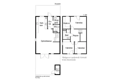 Visual presentation of the listing