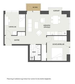 Visual presentation of the listing