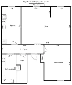 Visual presentation of the listing