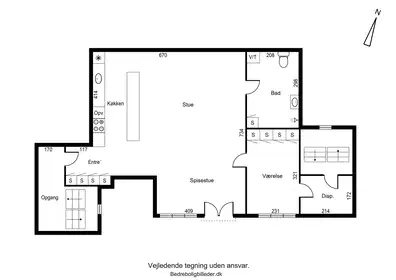Visual presentation of the listing