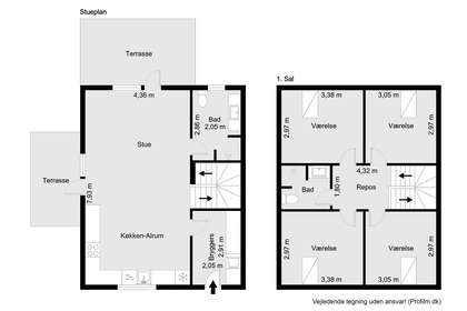 Visual presentation of the listing