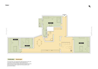 Visual presentation of the listing