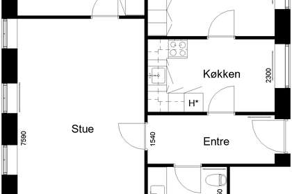 Visual presentation of the listing