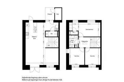 Visual presentation of the listing