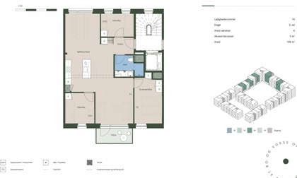Visual presentation of the listing
