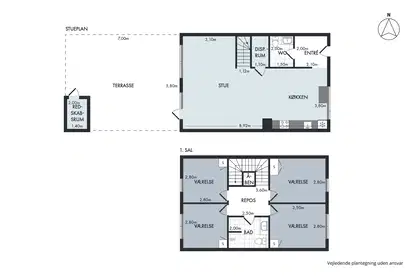 Visual presentation of the listing