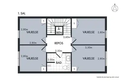 Visual presentation of the listing