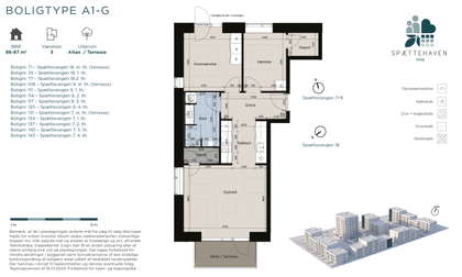 Visual presentation of the listing