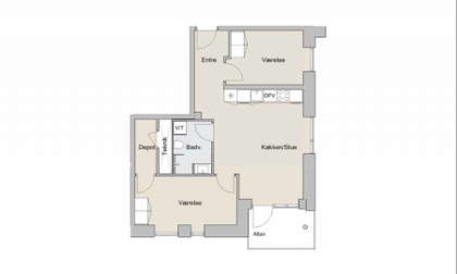Visual presentation of the listing